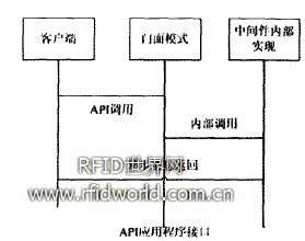 改进实有人口管理_公安部 将改进实有人口管理(2)