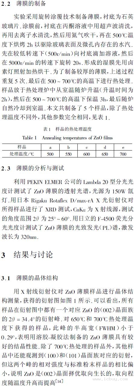 28ev,与zno体材料的禁带宽度3