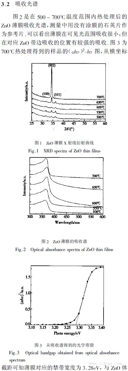 溶胶-凝胶法制备ZnO薄膜及表征