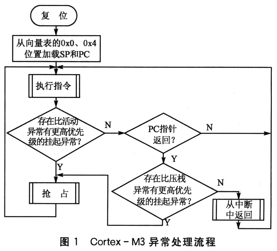 按保护原理分类的有什么_垃圾分类有什么好处(3)