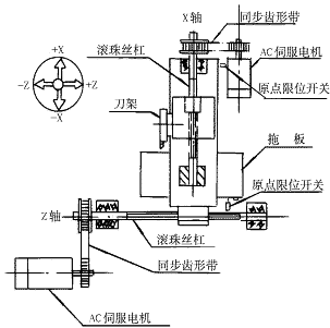 水分子立体结构图 第8页 玩具屋