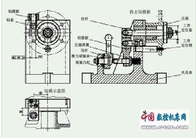 斜楔夹紧机构的工作原理是什么_斜楔夹紧机构剖视图