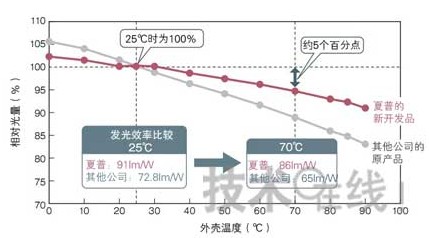 通量gdp_金融衍生品发展沿革及其与金融危机关系分析(2)