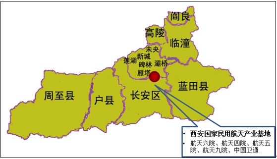 2021年关中-天水经济区的经济总量(2)