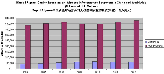 建立健全自主可控安全高效的金融基础设施体系