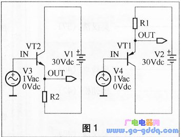 最基本的缓冲器(Buffer)电路