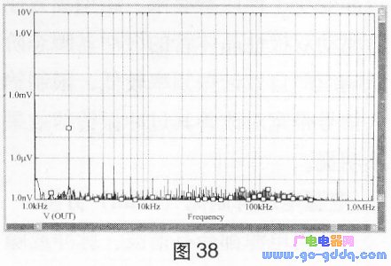 恒流源菱形缓冲器输出波形