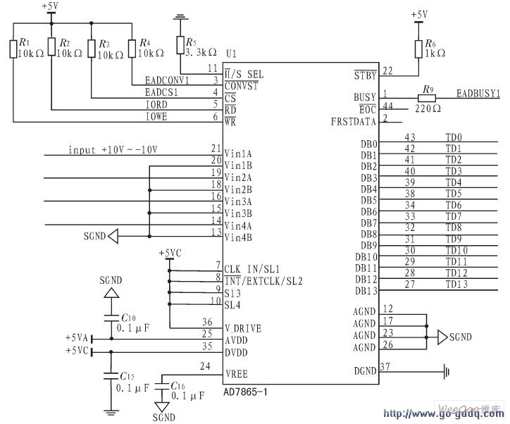 tms320c6713gdp(2)