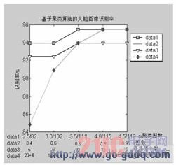 人口规模计算方法_一线城市抽干了小城市的血(2)