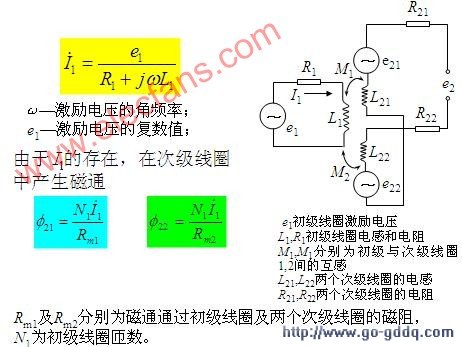 gdp原理图解_图解丨中国GDP的 算法 改了,背后的原因是这些(2)