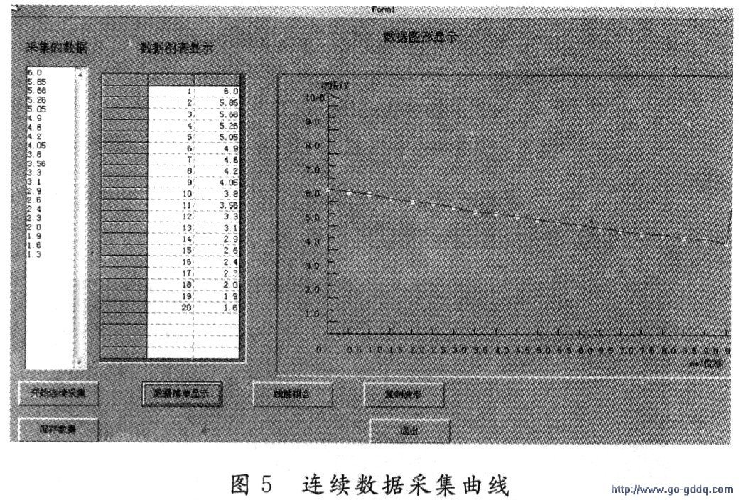 小二乘法原理是什么原理_除法是乘法的什么运算