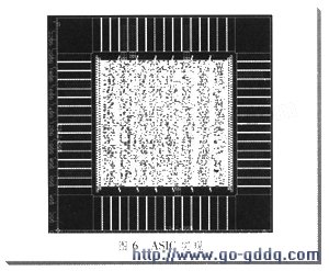 数字音频功放处理芯片设计与实现