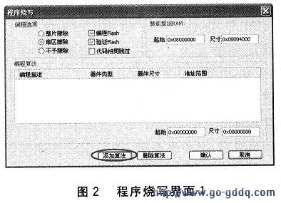 程序烧写选项