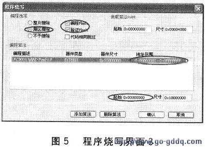 程序烧写的最终界面