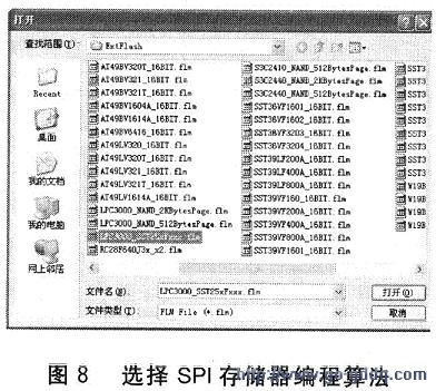 选择SPI存储器编程算法