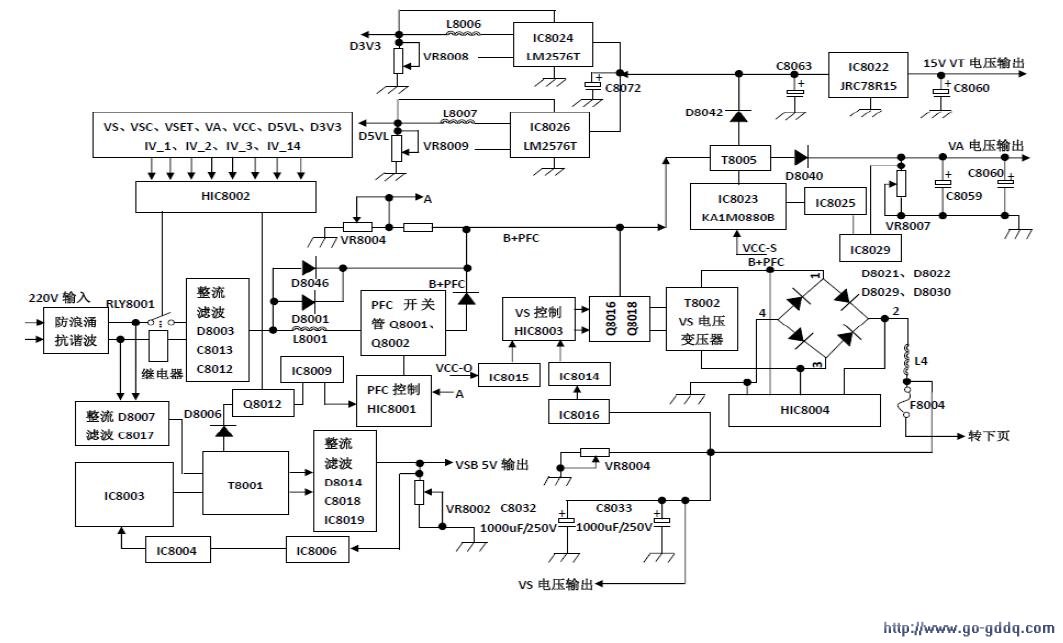 三星V3等离子显示屏电源电路板电路原理图
