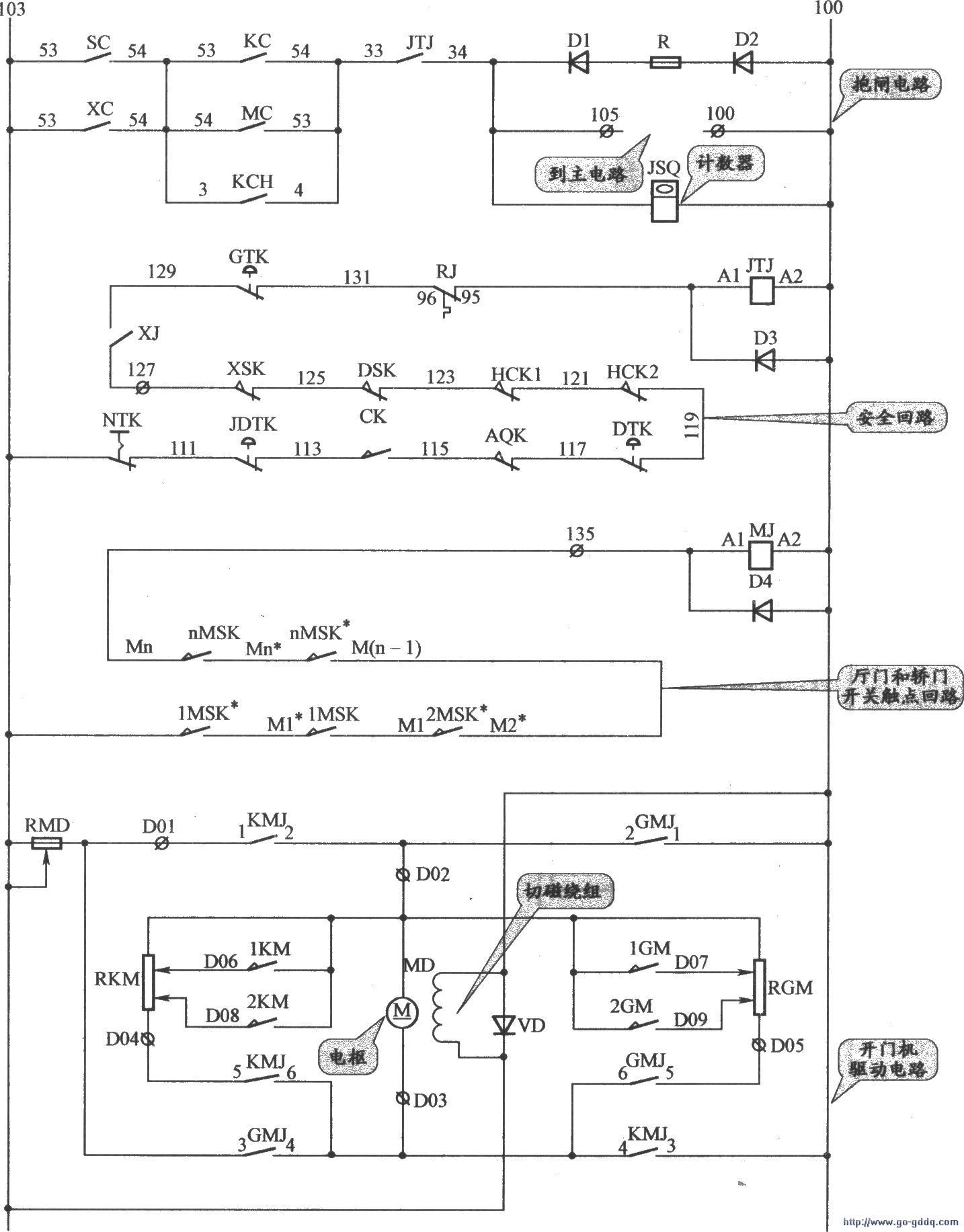 沈阳博林特电梯电气原理图