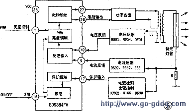 大屏幕液晶显示屏背光高压驱动电路原理及电路