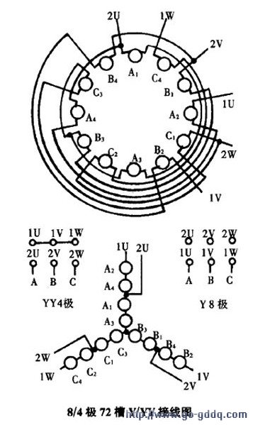 单绕组变极多速电机绕组方案