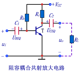 三极管基本共射极放大电路的工作原理