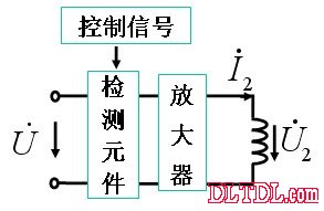 伺服电机具体的工作原理_伺服电机工作原理_电路图