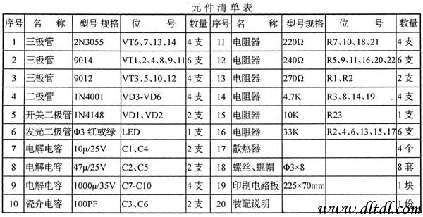 OTL立体声功放机(20WX2)制作