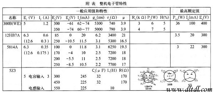 用300B制作的单端胆机_电路图-华强电子网