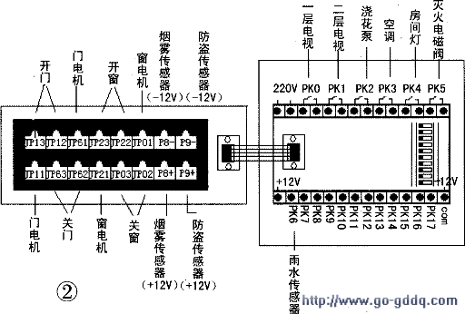 电话技术原理是什么_上环是什么原理图片(2)