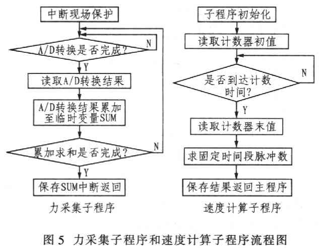 全球与中国血液培养测试行业市场预测报告