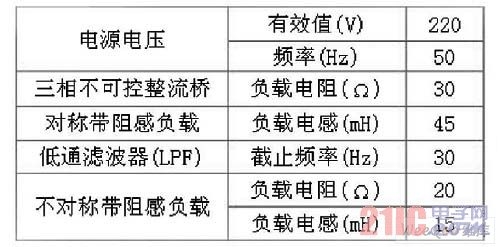 什么叫做对称不对称原理_什么叫做床对着门图解(2)