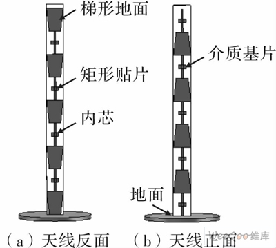 一种高性能的微带全向天线设计与分析