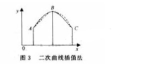 南京龙视捷获得无线温度水分检测传感器专利进步检测准确性