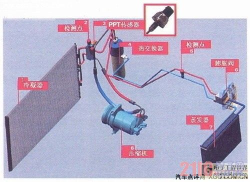 水分、湿度传感器与充气泵碳刷怎么换