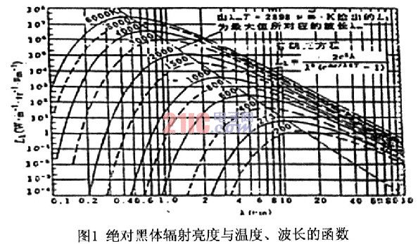 水泥假凝结的原理是什么意思_凝结核是什么意思(3)