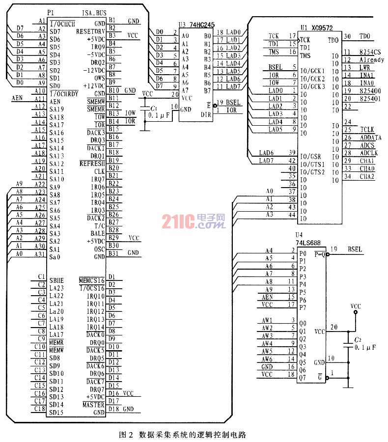 基于CPLD和ISA总线的数据采集系统设计_电子