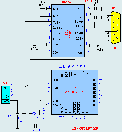 usb的处理原理是什么_血透水处理系统原理