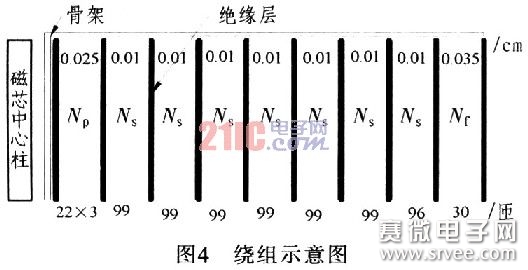 单端反激式开关电源变压器_电子设计应用_电