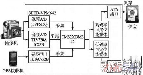 dm是什么原理_dm宣传单是什么意思