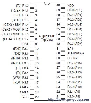 sst89e516rd引脚图