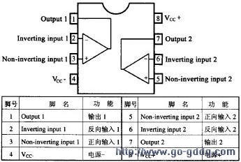 tl082双运算放大器引脚说明及应用