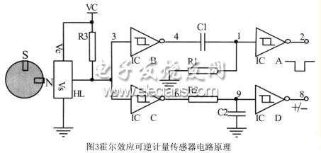 什么是霍尔效应原理_霍尔效应原理示意图