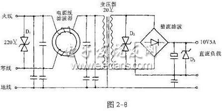 纵模选择原理是什么_众泰确认选择是什么