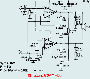 tda2040