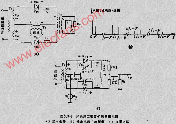 调幅电路工作原理-低电平调幅电路