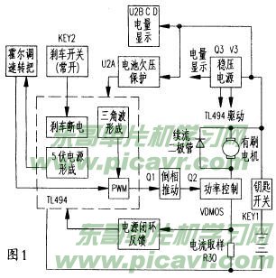 深海501k控制器电路图图片