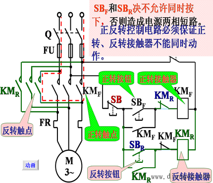 鼠笼式电动机正反转控制电路图 