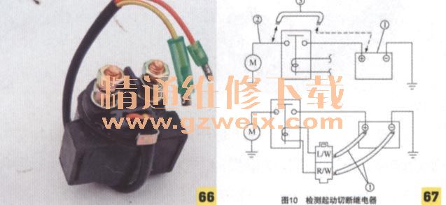 診斷與排除彎梁摩托車典型故障(上)-摩托車維修-解決方案-華強電子網