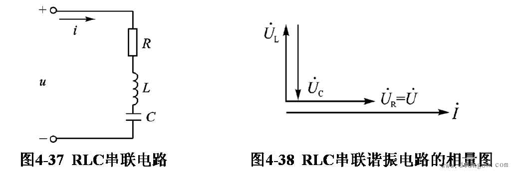 rlc串联谐振电路图图片