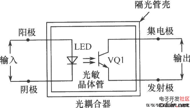 光电耦合器引脚图图片