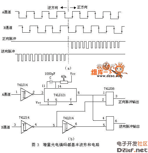 光电编码器电路图